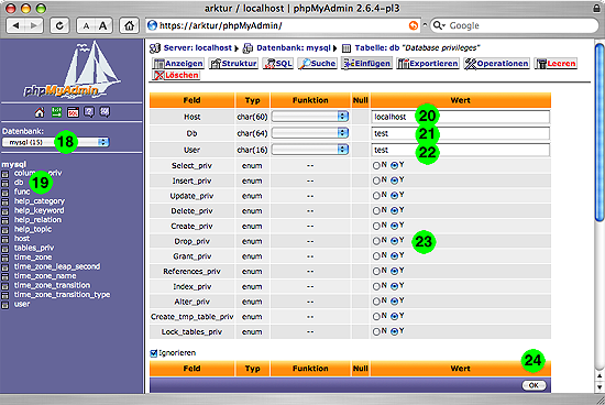 MySQL - Benutzer test wird Administrator der Datenbank test