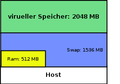 Vorschaubild der Version vom 4. August 2006, 15:57 Uhr